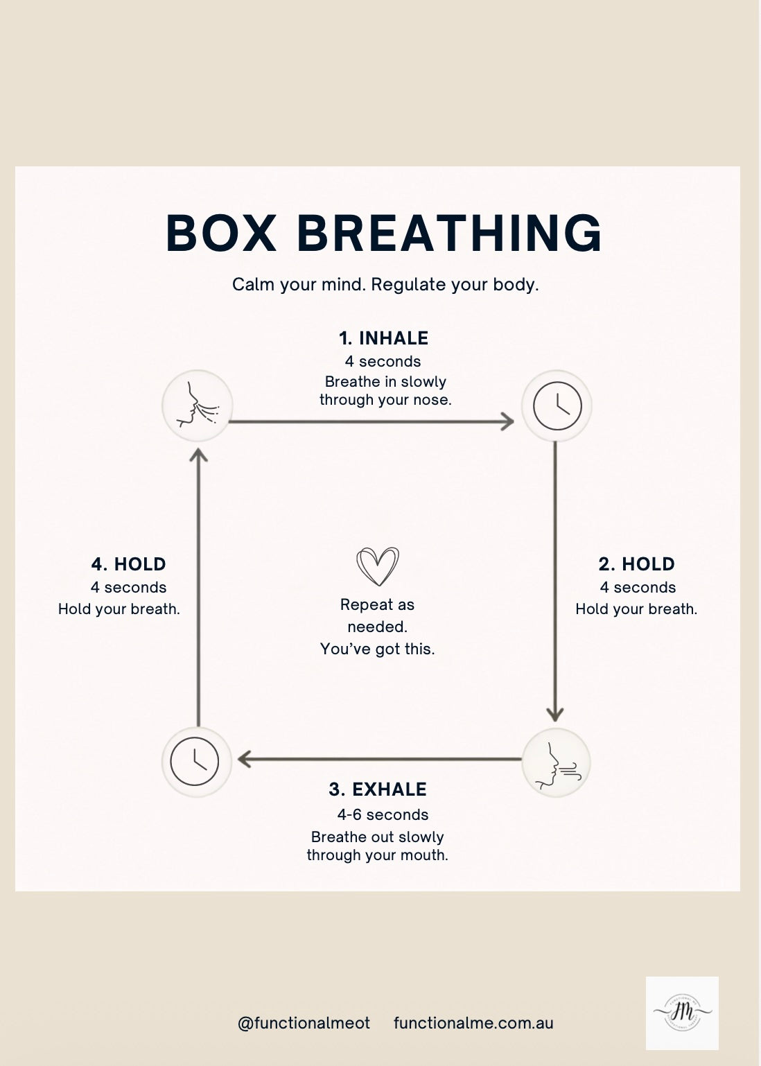 Box Breathing Exercise