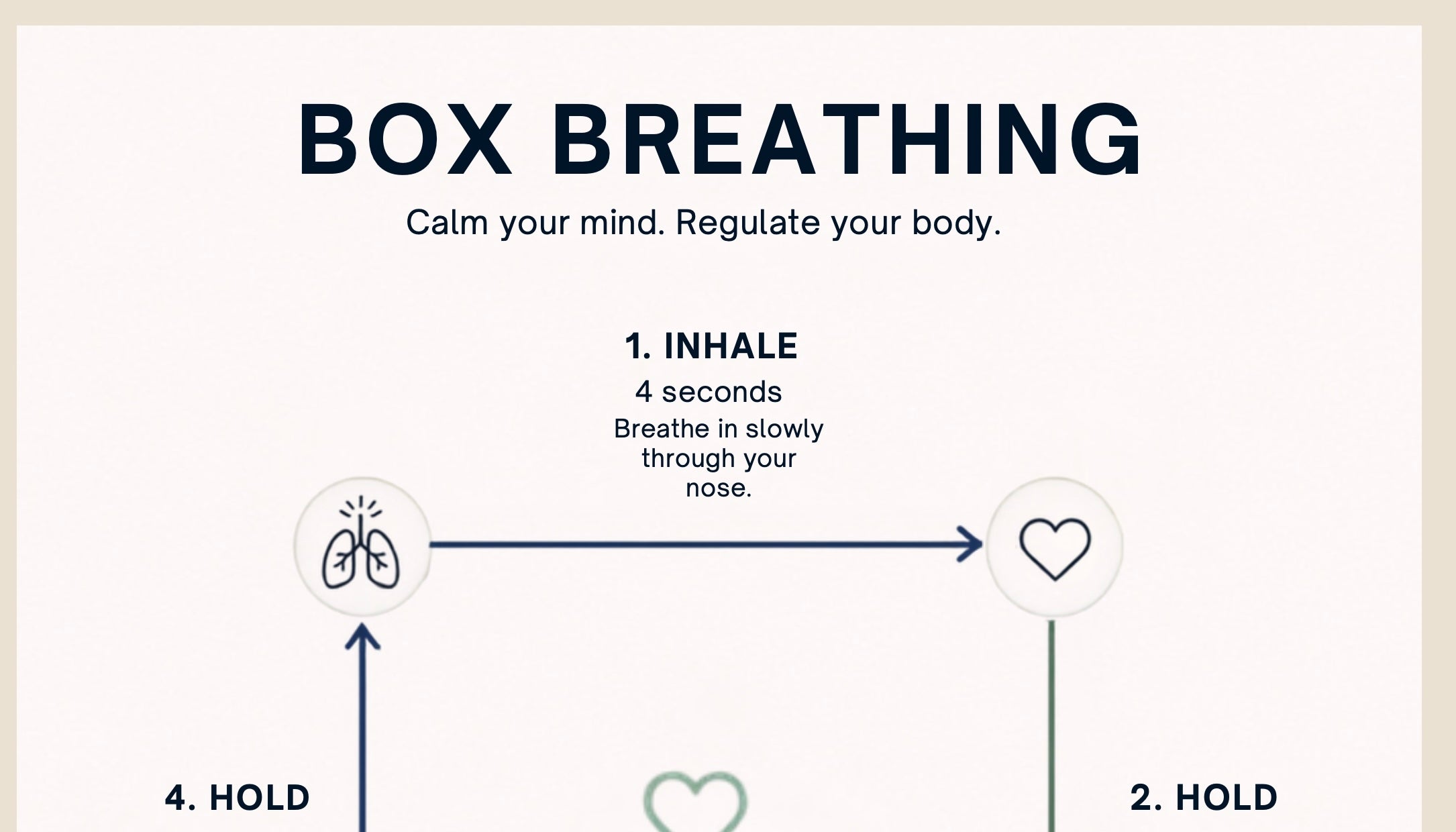 Box Breathing Exercise